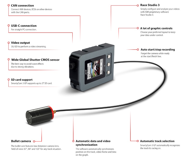 AIM Smartycam 3 GP - Afbeelding 4