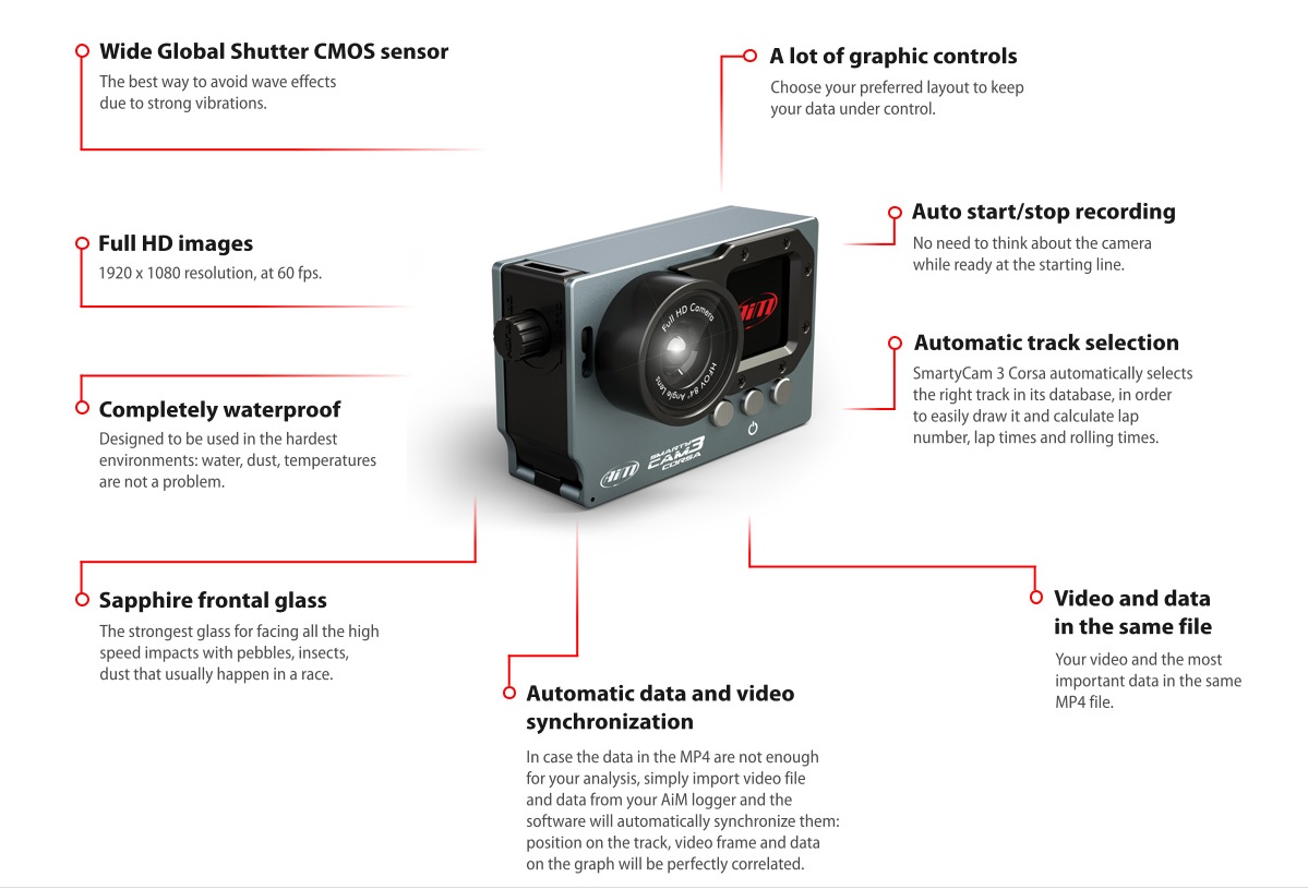 AIM Smartycam 3 Corsa - Afbeelding 4