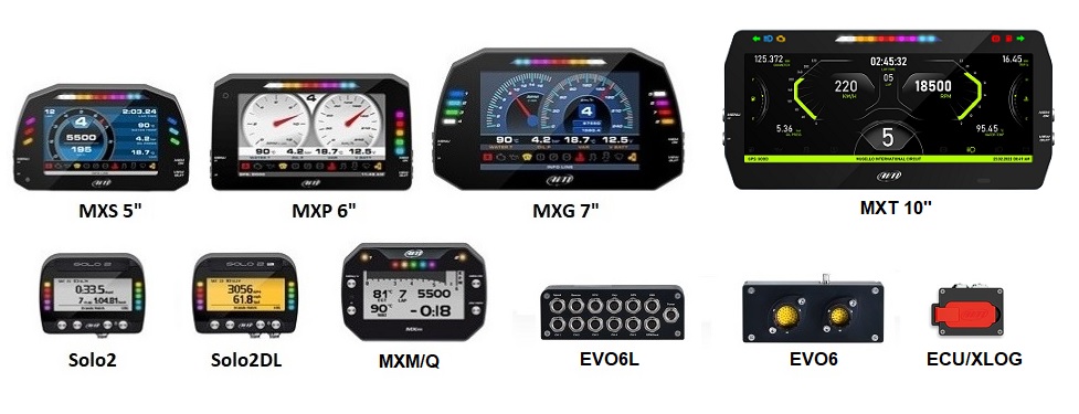 AIM MXP 6" Strada dash - Afbeelding 6