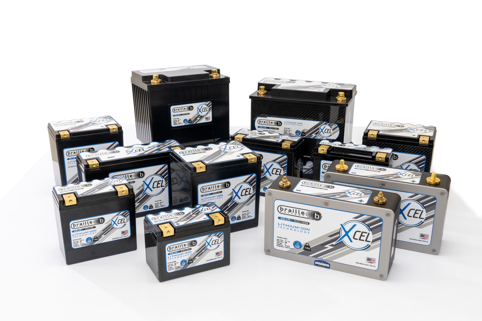 Braille 2012K SAE Terminal Kit - Afbeelding 4