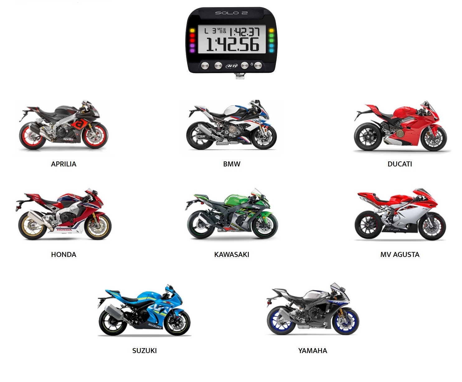 AIM Solo2DL voor Sportsbikes p&p kits