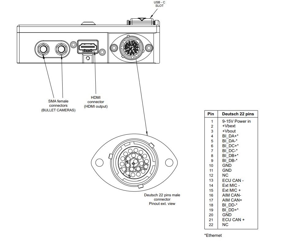 AIM Smartycam 4 GPD NEW! - Afbeelding 4